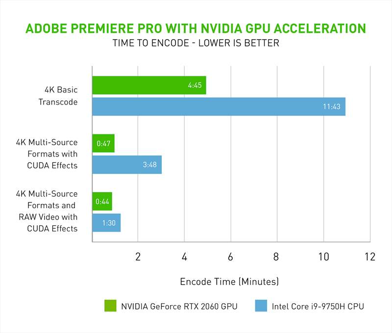 Adobe Premiere Pro 14 (1)